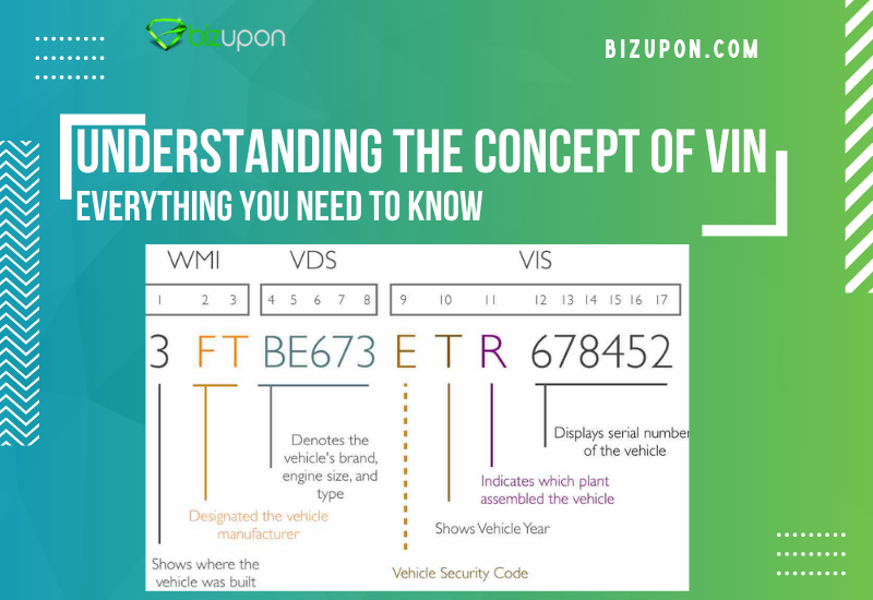 Understanding The Concept of VIN Everything You Need to Know